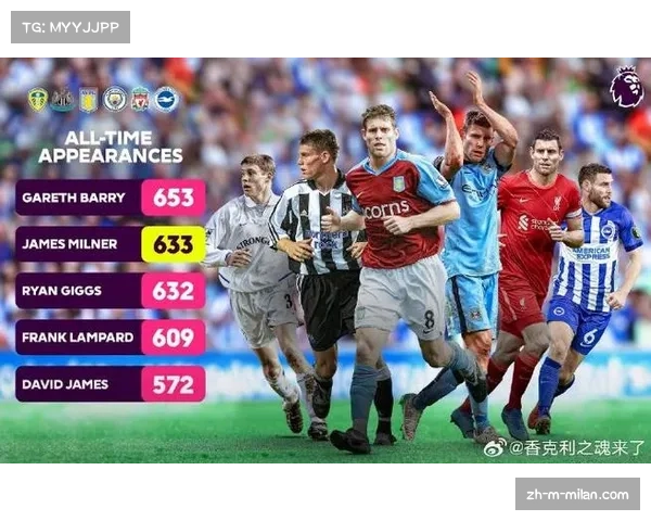 米尔纳追平英超653场出场纪录 四十岁老将书写职业足球传奇